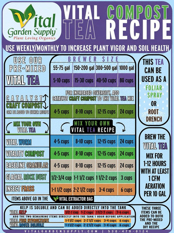 Vital Garden Supply on Instagram
